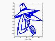 What spy.m plots if you type
