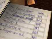 here are the names.......by: Joé Niehues Bett Junior